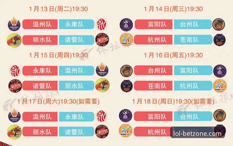 LOLBET新手教程安全吗 浙江加时逆转宁波晋级八强深度分析:从LOL竞猜平台视角解读季后赛关键战